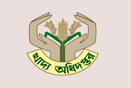 চাকরি প্রার্থীদের জন্য খাদ্য অধিদফতরের জরুরি সতর্ক বার্তা