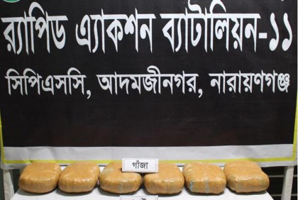 সিদ্ধিরগঞ্জে ১২ কেজি গাঁজাসহ দুই নারী গ্রেফতার 