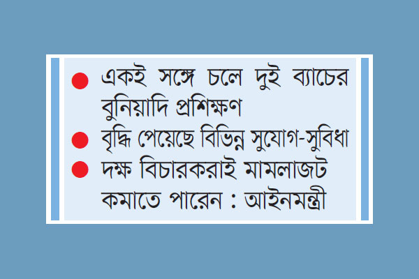 সক্ষমতা বেড়েছে বিচার প্রশাসন প্রশিক্ষণ ইনস্টিটিউটের