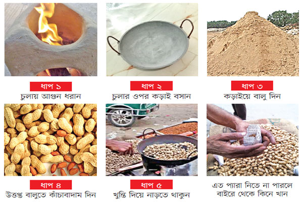 কাঁচাবাদাম ভাজার পদ্ধতি