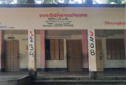 গণশিক্ষা যুগ্ম সচিব পরিদর্শনে গিয়ে দেখলেন স্কুল বন্ধ!