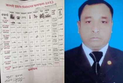 নৌকার প্রার্থী পেলেন ১১২ ভোট!