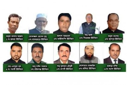 ফুলপুরে ইউপি নির্বাচনে নৌকা পেলেন যারা