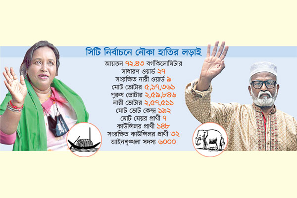 কী হবে আজ নারায়ণগঞ্জে