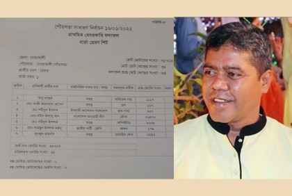 নোয়াখালী পৌরসভায় আবারও নৌকার জয়