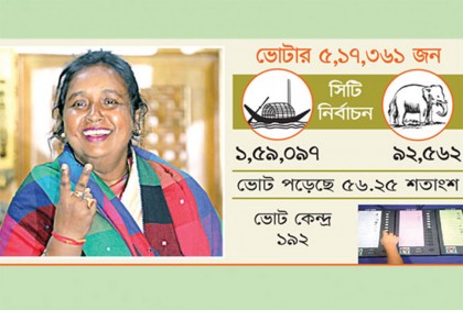 ভোটের সংস্কৃতিতে ফিরল নারায়ণগঞ্জ