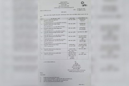 কুষ্টিয়ায় একযোগে ৯ পুলিশ কর্মকর্তার রদবদল