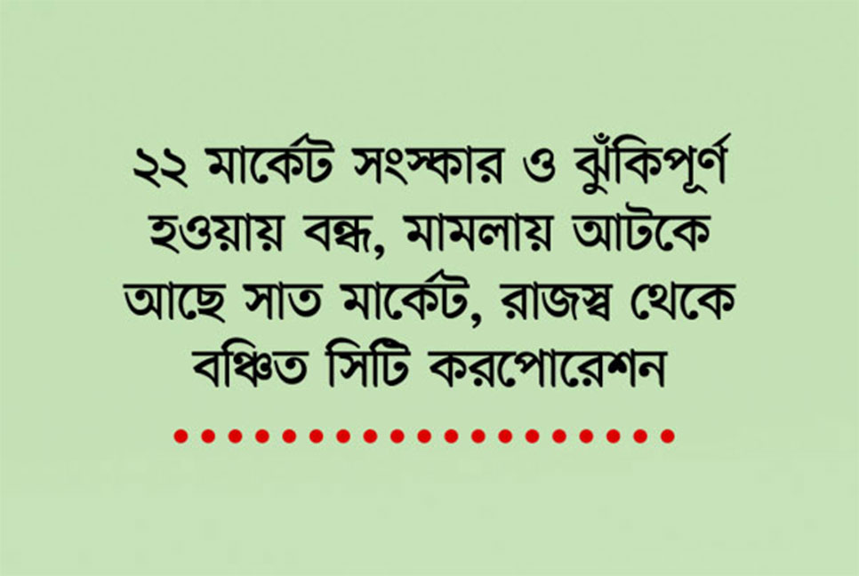 সংস্কার ও মামলা জটিলতায় পড়ে আছে ডিএসসিসির ২৯ মার্কেট