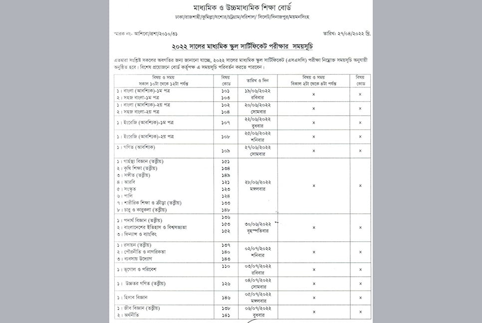 দেখে নিন ২০২২ সালের এসএসসি পরীক্ষার সময়সূচি 