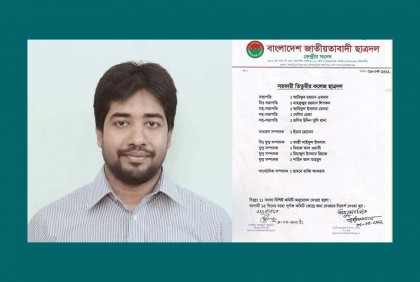তিতুমীর কলেজ শাখা ছাত্রদলের সভাপতি এমদাদ, সম্পাদক ইমাম

