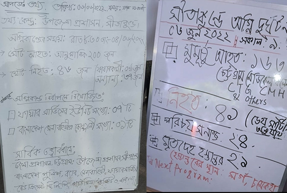 সীতাকুণ্ডে বিস্ফোরণ; মৃত্যুর প্রকৃত সংখ্যা নিয়ে ধোঁয়াশা