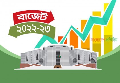 সাত অগ্রাধিকারের বাজেট আজ

