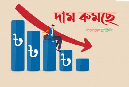 যেসব পণ্যের দাম কমতে পারে