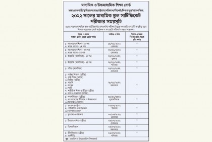এসএসসি পরীক্ষার রুটিন প্রকাশ
