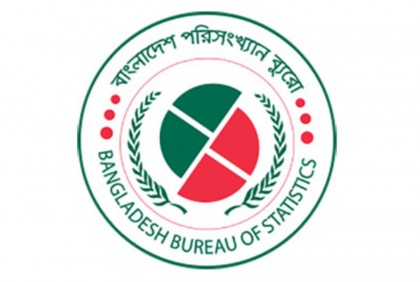 ২০৪১ সালে দেশে পুরুষের তুলনায় নারীর সংখ্যা বাড়বে

