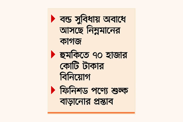 কাগজশিল্প ধ্বংসে মরিয়া আমদানিকারক চক্র