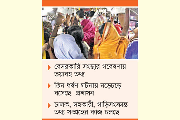 নারীদের জন্য ভয়ংকর গণপরিবহন