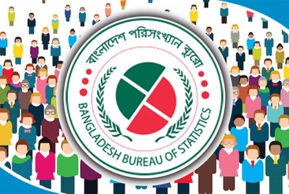 দেশের জনসংখ্যা এখন ১৬ কোটি ৫১ লাখ