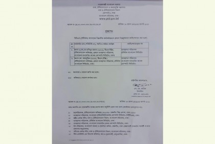 টেলিটকের নতুন এমডি হাবিবুর রহমান 