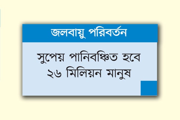 বাস্তুচ্যুত হওয়ার ঝুঁকিতে ২ কোটি মানুষ
