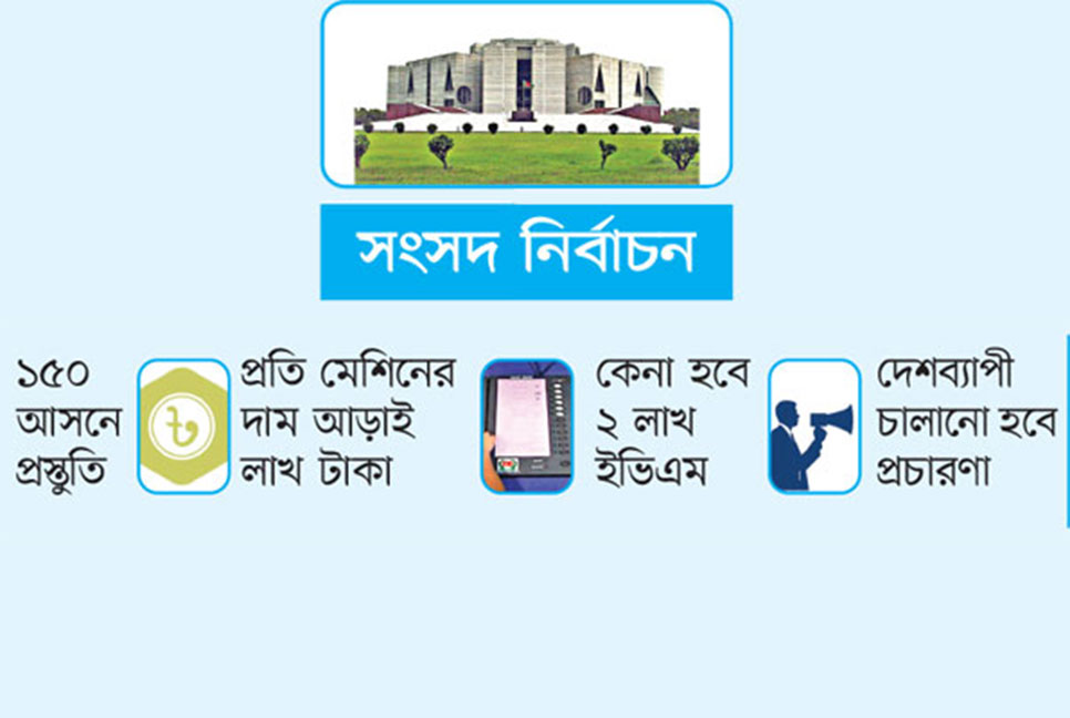 ইভিএমে ৮ হাজার কোটি টাকা
