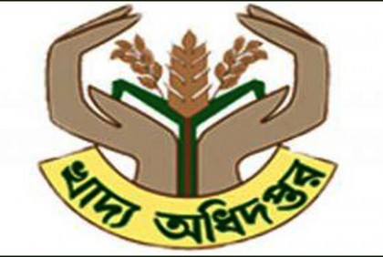 উপখাদ্য পরিদর্শক পদে মৌখিক পরীক্ষার সময়সূচি প্রকাশ


