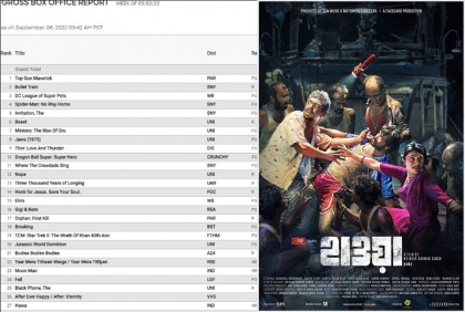 ইউএস টপ চার্টে ‘হাওয়া’