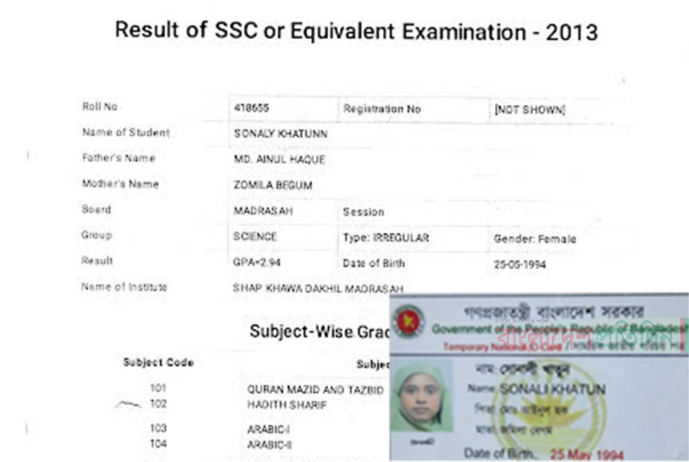 মুক্তিযোদ্ধা কোটায় সুবিধা পেতে শ্বশুরকে ‘পিতা’ বানিয়ে এনআইডি প্রস্তুত