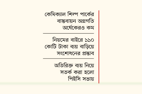 মেয়াদ পেরিয়েও শেষ হয় না প্রকল্প