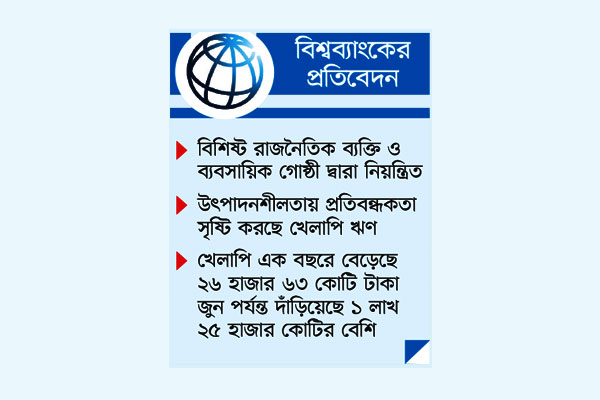 ব্যক্তি ও সংস্থার কবজায় ব্যাংক