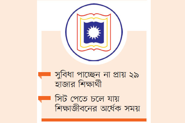 আবাসন সংকটে রাজশাহী বিশ্ববিদ্যালয়