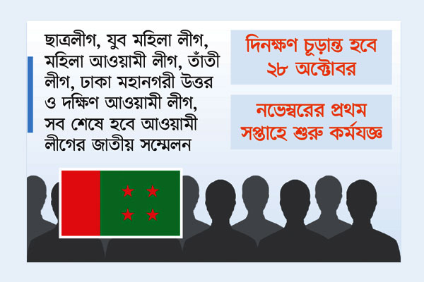 একমঞ্চে সাত সম্মেলন