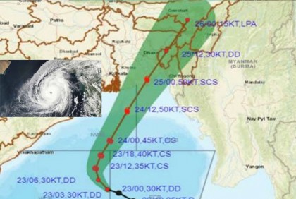 মঙ্গলবার সকালেই বরিশাল অঞ্চলে আঘাত হানতে পারে সিত্রাং