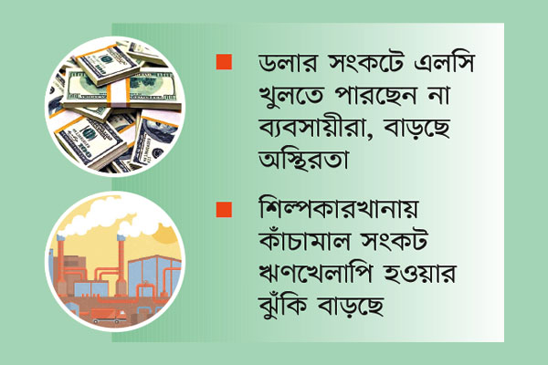 সংকটে অসহায় ব্যবসায়ীরা
