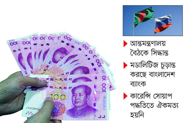 রাশিয়ার সঙ্গে বাণিজ্য চীনা মুদ্রায়