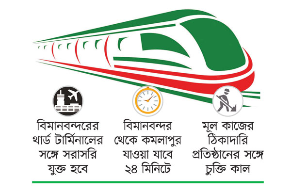 পাতালরেলের কাজ শুরু ডিসেম্বরে