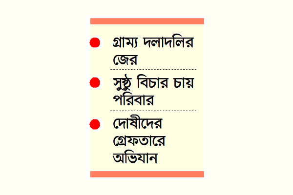 ইউপি সদস্যের হাত পায়ের রগ কেটে দিল সন্ত্রাসীরা