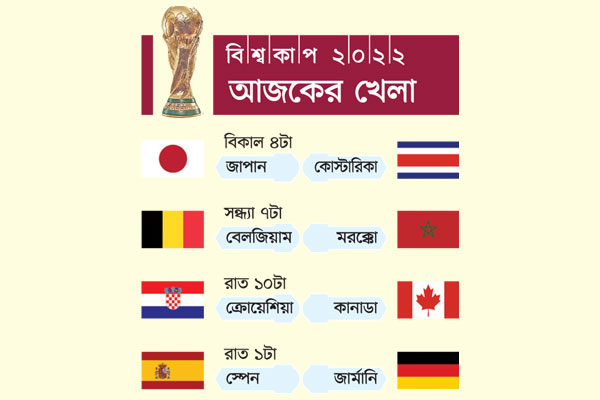 আজকের খেলা