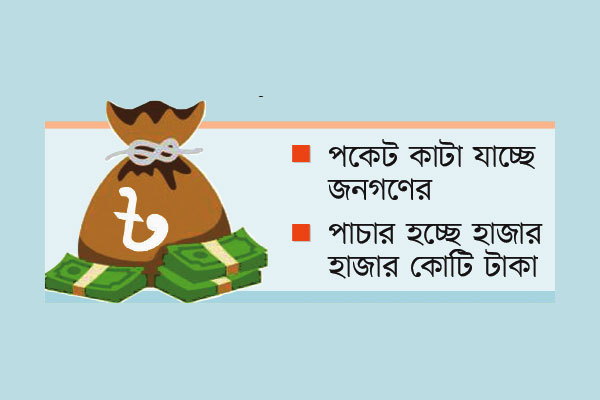ওভার ইনভয়েসিংয়ে বাড়ছে পণ্যের দাম