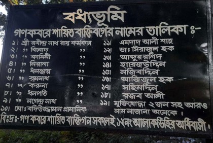 চিরিরবন্দরে গণকবরগুলো আজও অরক্ষিত