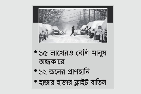 শীতকালীন ঝড়ে বিপর্যস্ত যুক্তরাষ্ট্র