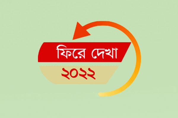 বছরজুড়ে অস্থিরতায় শেয়ারবাজার