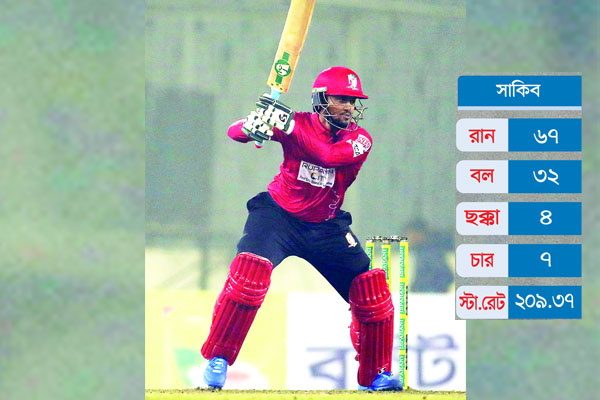 সিলেট দুইয়ে দুই