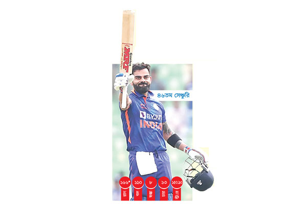 ভারতের সবচেয়ে বড় জয়