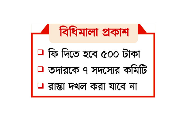 লাইসেন্স লাগবে বেসরকারি বাজারের