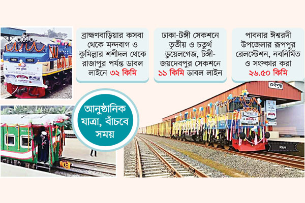 রেলে গতি তিন পথে