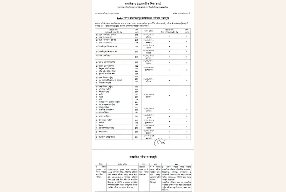 এসএসসি পরীক্ষার সময়সূচি প্রকাশ


