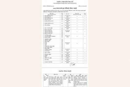 এসএসসি পরীক্ষার সময়সূচি প্রকাশ

