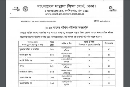 দাখিল পরীক্ষার সময়সূচি প্রকাশ

