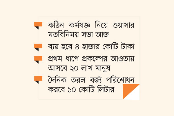 শৃঙ্খলা ফিরছে চট্টগ্রামে